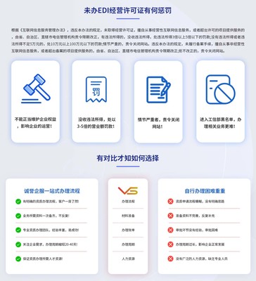 在線數(shù)據(jù)處理與交易處理業(yè)務(wù)（EDI） 數(shù)字時(shí)代的商業(yè)核心引擎