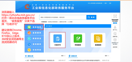 在線數(shù)據(jù)處理與交易處理業(yè)務(wù)操作流程詳解
